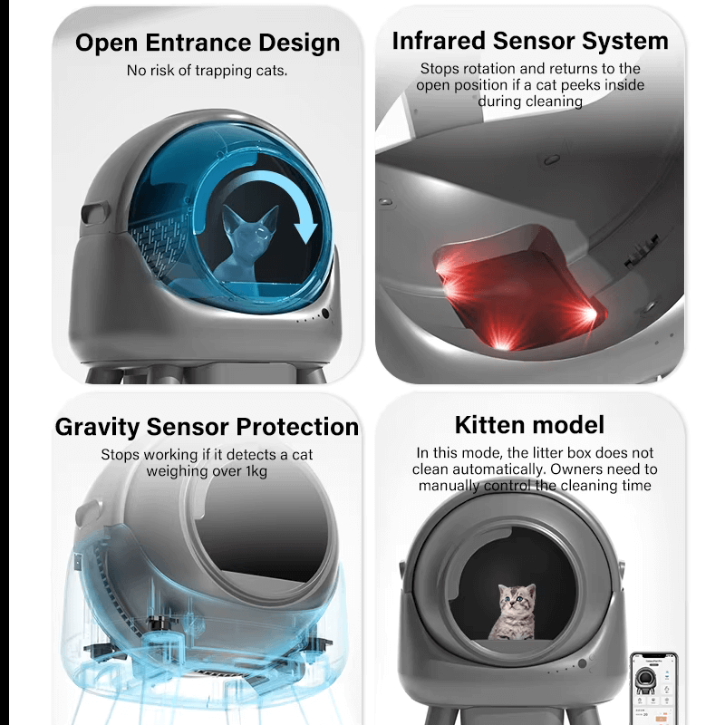 ห้องน้ำแมวอัตโนมัติ ELSPET รุ่น ORBITIE สีเทา_5