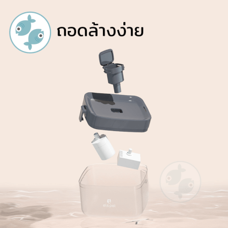 น้ำพุสัตว์เลี้ยง ELSPET 1.5 ลิตร (เครื่อง+สายUSB)_2