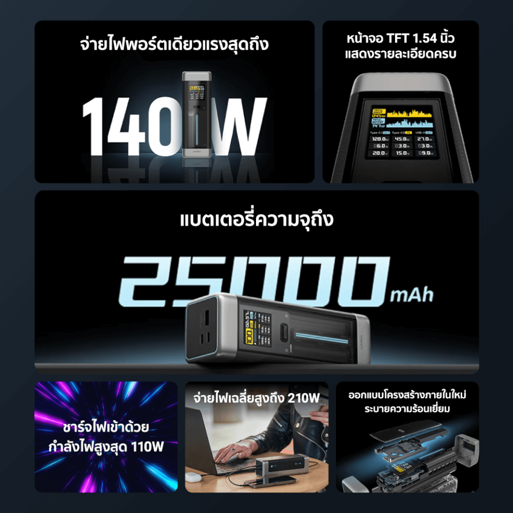แบตสำรอง CUKTECH P23 สีเทา GB.V ความจุ 25000 mAh จ่ายไฟรวมกันสูงสุด 210W