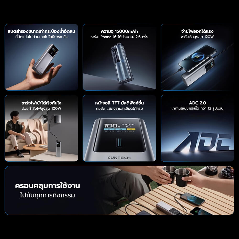 แบตเตอรี่สำรอง CUKTECH PB150P CN.V 15000MAH สีดำ มาตรฐาน CCC จ่ายไฟรวมกันได้สูงถึง 120W