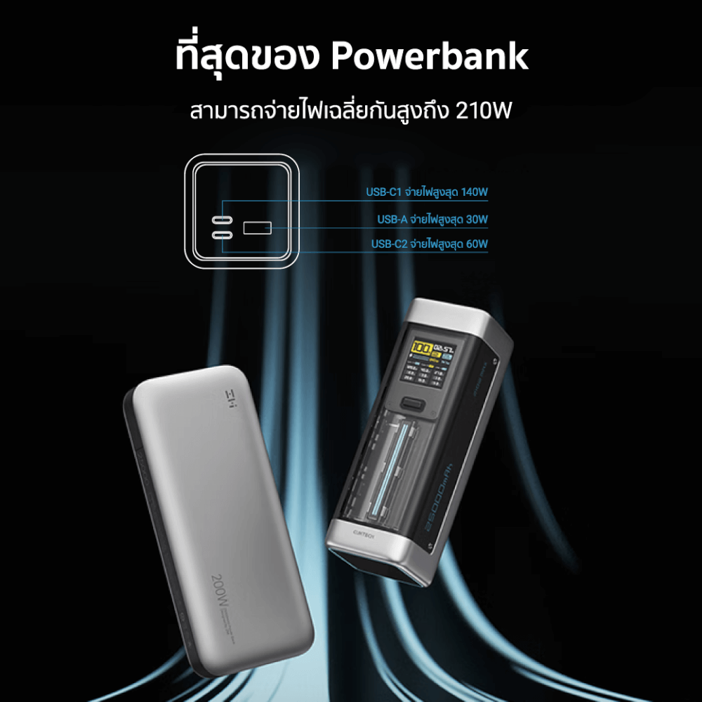 แบตสำรอง CUKTECH P23 สีเทา CN.V ความจุ 25000 mAh จ่ายไฟรวมกันสูงสุด 210W