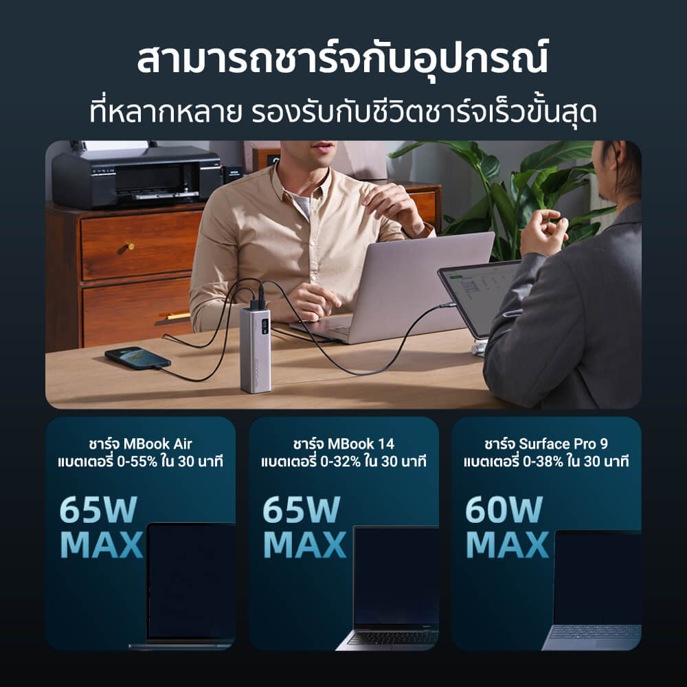 แบตเตอรี่สำรอง CUKTECH PB200 20000 MAH CCC สีเทา จ่ายไฟรวมสูงสุด 85W