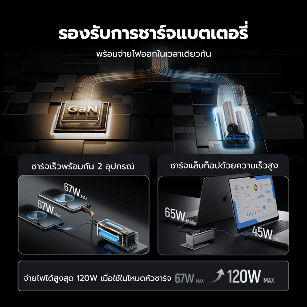 แบตสำรอง CUKTECH BA652U FUSION 2 IN 1 120W MAX สีเทา พร้อมหัวชาร์จในตัว มาตรฐาน CCC แบต 9000MAH ในตัวเดียว