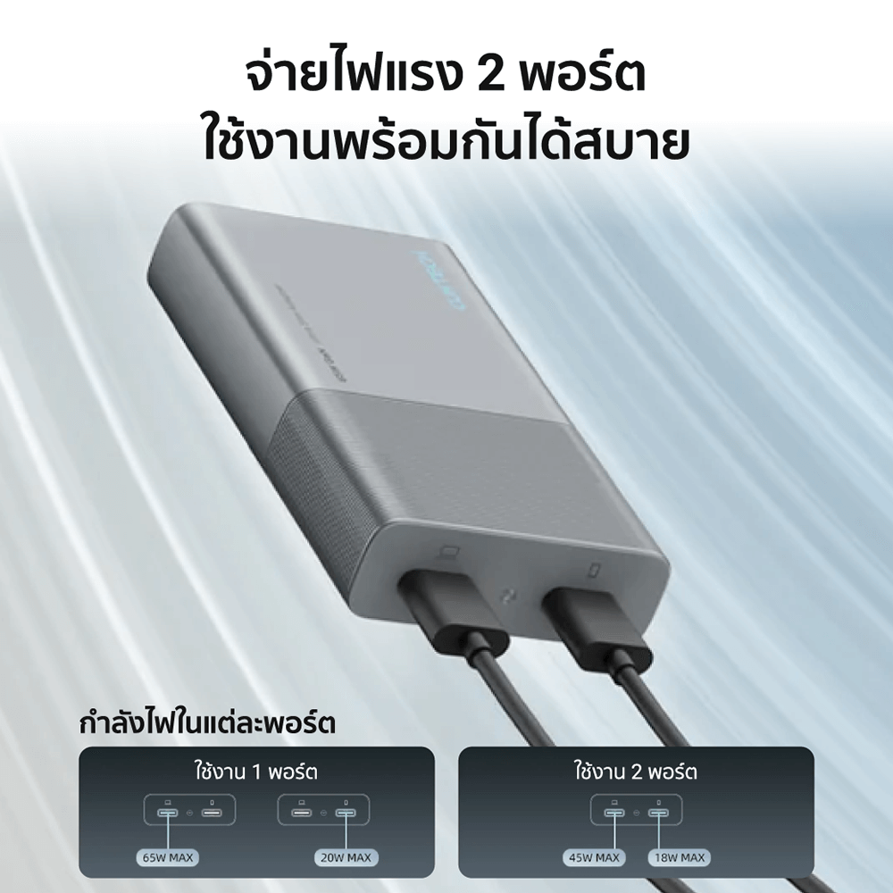 หัวชาร์จเร็ว CUKTECH AC65B2  65W  สีขาว GAN3 USB-C 2 พอร์ต ใช้สำหรับ IPHONE IPAD MAC (ระบบป้องกัน 8 ชั้น)_5