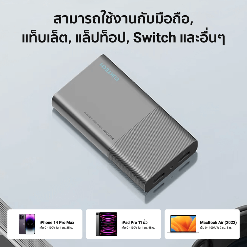 หัวชาร์จเร็ว CUKTECH AC65B2  65W  สีขาว GAN3 USB-C 2 พอร์ต ใช้สำหรับ IPHONE IPAD MAC (ระบบป้องกัน 8 ชั้น)_6