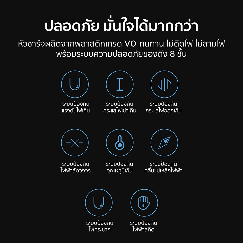 หัวชาร์จเร็ว CUKTECH USB-C GAN 30W CUKTECH A18T สีขาว ใช้สำหรับ IPHONE (รองรับเทคโนโลยี PD 3.0)KR