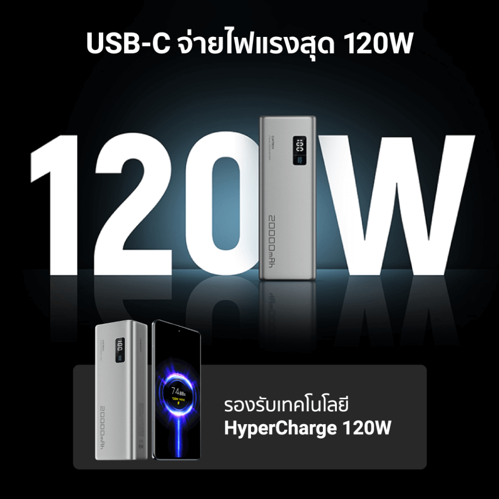 แบตสำรอง CUKTECH PB200P สีเทา ความจุ 20000 mAh จ่ายไฟรวมสูงสุด 140W