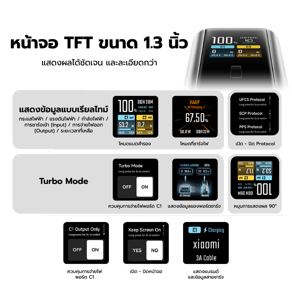 แบตสำรอง CUKTECH BA652U FUSION 2 IN 1 120W MAX สีเทา พร้อมหัวชาร์จในตัว มาตรฐาน CCC แบต 9000MAH ในตัวเดียว