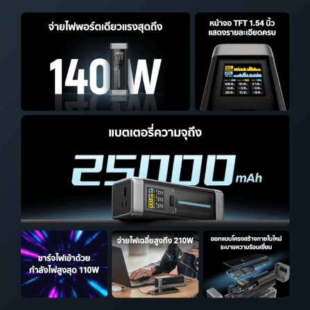 แบตสำรอง CUKTECH P23 สีเทา CN.V ความจุ 25000 mAh จ่ายไฟรวมกันสูงสุด 210W_2