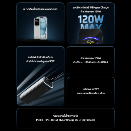 แบตเตอรี่สำรอง CUKTECH PB100P CN.V ความจุ 10000 MAH สีเทา จ่ายไฟรวมสูงสุด 120W_2