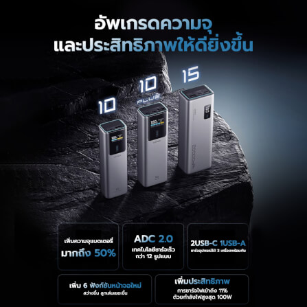 แบตเตอรี่สำรอง CUKTECH PB150P CN.V 15000MAH สีดำ มาตรฐาน CCC จ่ายไฟรวมกันได้สูงถึง 120W_3