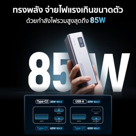 แบตเตอรี่สำรอง CUKTECH PB200 20000 MAH CCC สีเทา จ่ายไฟรวมสูงสุด 85W_3