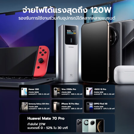 แบตเตอรี่สำรอง CUKTECH PB150P CN.V 15000MAH สีดำ มาตรฐาน CCC จ่ายไฟรวมกันได้สูงถึง 120W_4