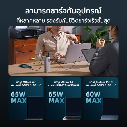แบตเตอรี่สำรอง CUKTECH PB200 20000 MAH CCC สีเทา จ่ายไฟรวมสูงสุด 85W_4