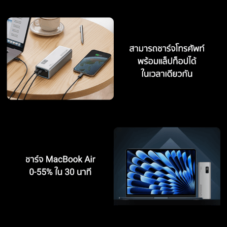 แบตสำรอง CUKTECH PB200P สีเทา ความจุ 20000 mAh จ่ายไฟรวมสูงสุด 140W_5