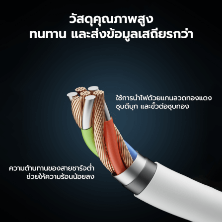 สายชาร์จเร็ว CUKTECH ATC310N สีขาว สายชาร์จ USB-A TO USB-C 3A 60W ความยาว 1 เมตร_5