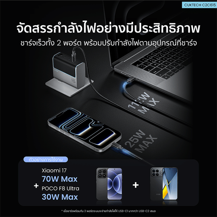 สายชาร์จเร็ว AI CUKTECH C2C615 สีดำ 6A 140W สายชาร์จ เทคโนโลยีชาร์จเร็ว PD 3.2 (AVS) PPS UFCS 1/2 พอร์ต USB C_6