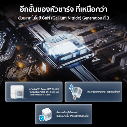 หัวชาร์จเร็ว CUKTECH AC30S 30W สีใส GAN USB-C 1 พอร์ต ใช้สำหรับ IPHONE IPAD MAC (ระบบป้องกัน 8 ชั้น)_8