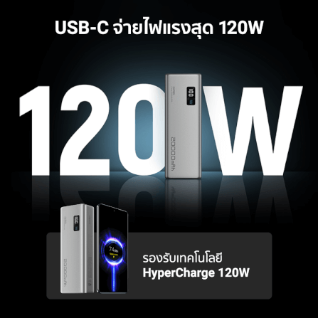 แบตสำรอง CUKTECH PB200P สีเทา ความจุ 20000 mAh จ่ายไฟรวมสูงสุด 140W_8