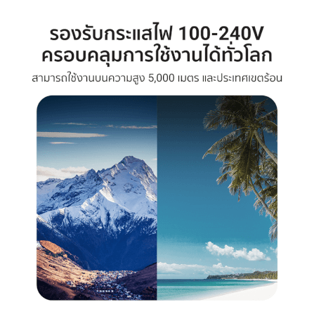 หัวชาร์จเร็ว CUKTECH USB-C GAN 30W CUKTECH A18T สีขาว ใช้สำหรับ IPHONE (รองรับเทคโนโลยี PD 3.0)KR_8