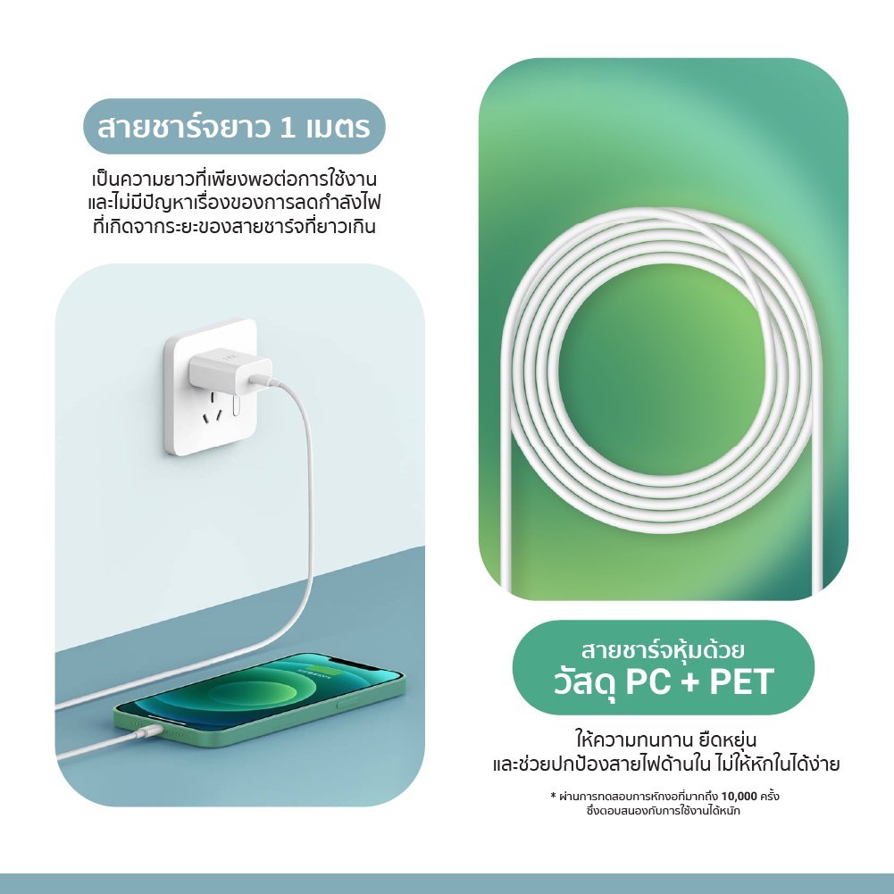 สายชาร์จ CUKTECH รุ่น AL870  USB-C to Lightning  สีขาว 1 เมตร รองรับมาตรฐาน MFI_2