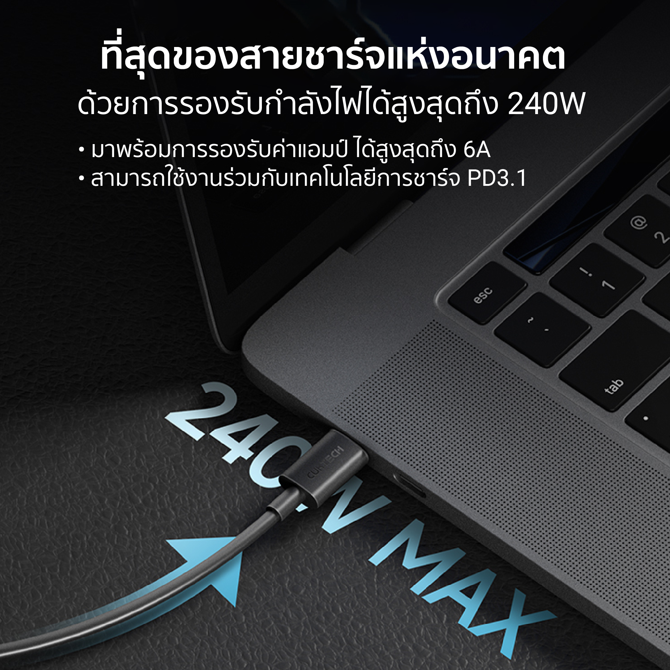 สายชาร์จเร็ว 240W USB-C to USB-C CUKTECH CTC615N สีขาว 1.5 เมตร รองรับเทคโนโลยี PD3.1_3