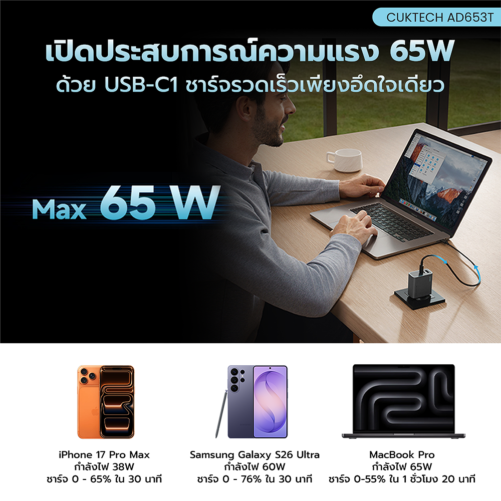 หัวชาร์จเร็ว CUKTECH AD653T 65W สีเทา (รองรับ เทคโนโลยี PD 3.0, QC 2 TYPE-C / 1 USB-A)_3