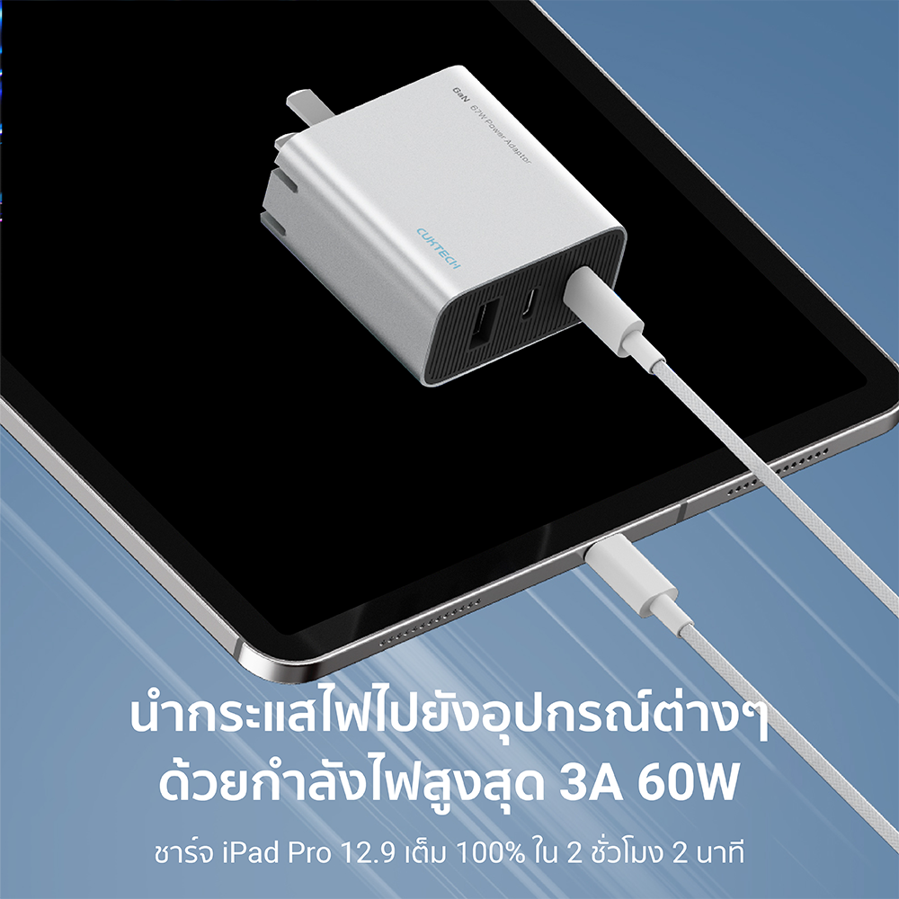 สายชาร์จไนลอนถัก 60W USB-C to USB-C CUKTECH CTC315P สีขาว 1.5 เมตร รองรับชาร์จเร็ว PD,QC_5