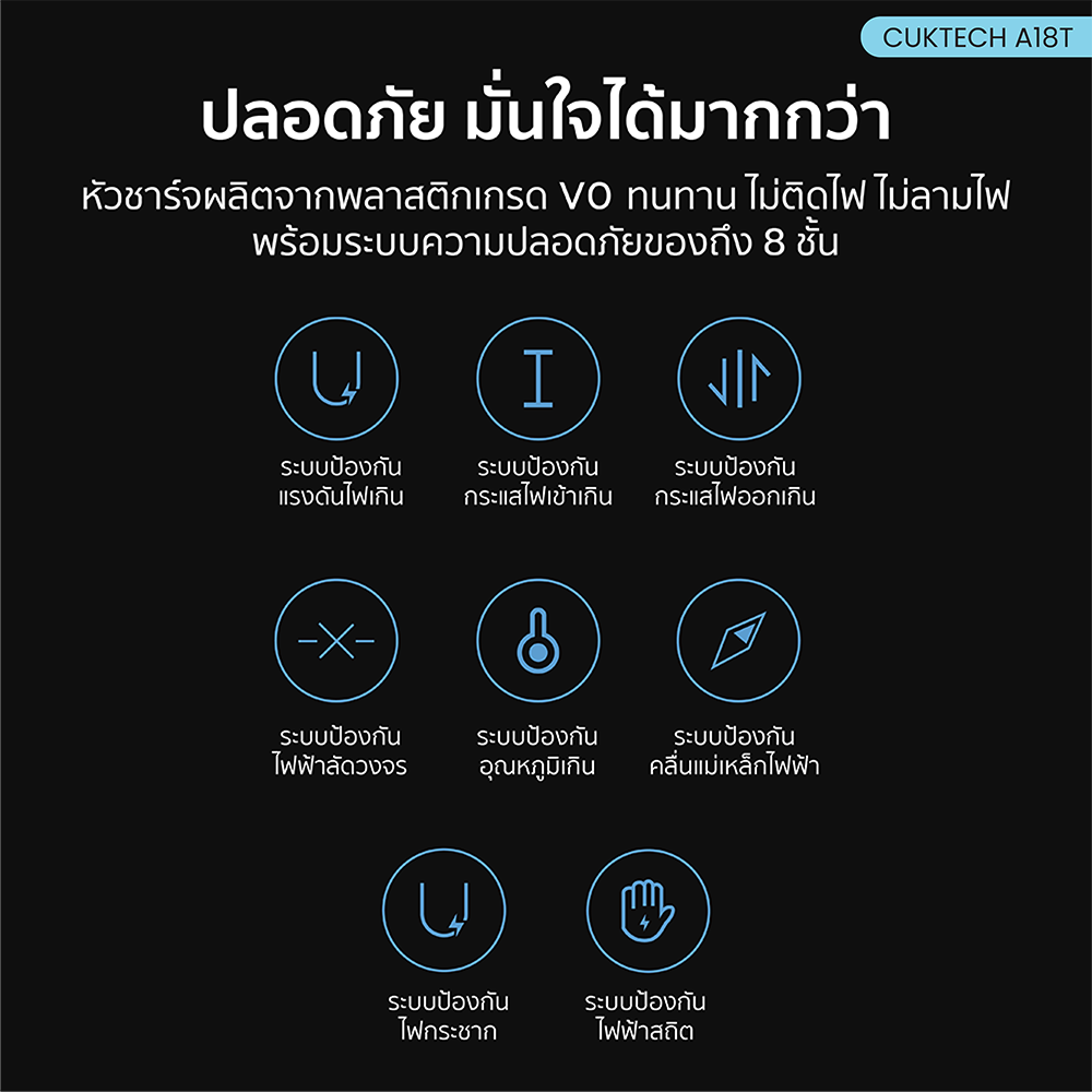 หัวชาร์จเร็ว CUKTECH USB-C GAN 30W CUKTECH A18T สีขาว ใช้สำหรับ IPHONE (รองรับเทคโนโลยี PD 3.0)KR_7