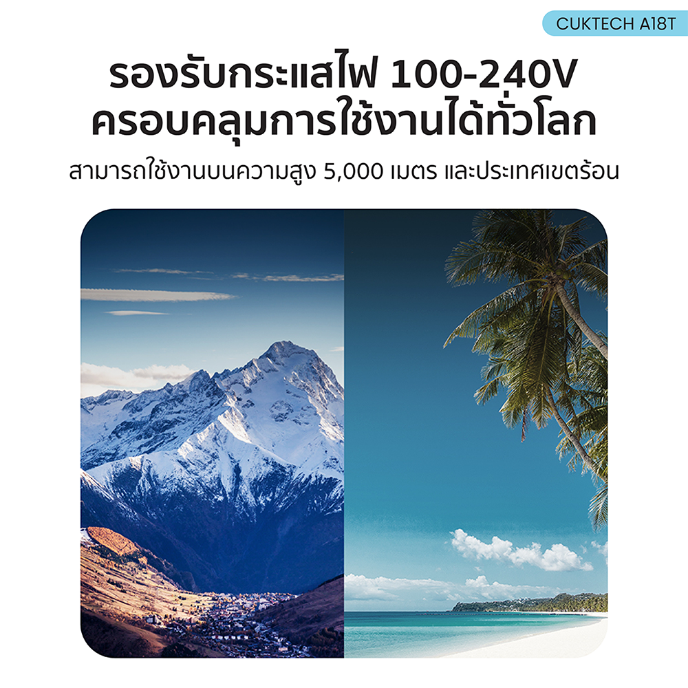 หัวชาร์จเร็ว CUKTECH USB-C GAN 30W CUKTECH A18T สีขาว ใช้สำหรับ IPHONE (รองรับเทคโนโลยี PD 3.0)KR_8