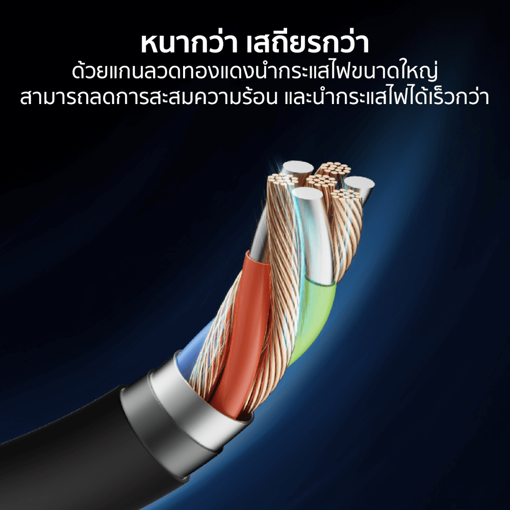 สายชาร์จเร็ว CUKTECH รุ่น CTC615N USB-C to USB-C 240W ยาว 1.5 เมตร สีขาว (รองรับชาร์จเร็ว PD3.1)