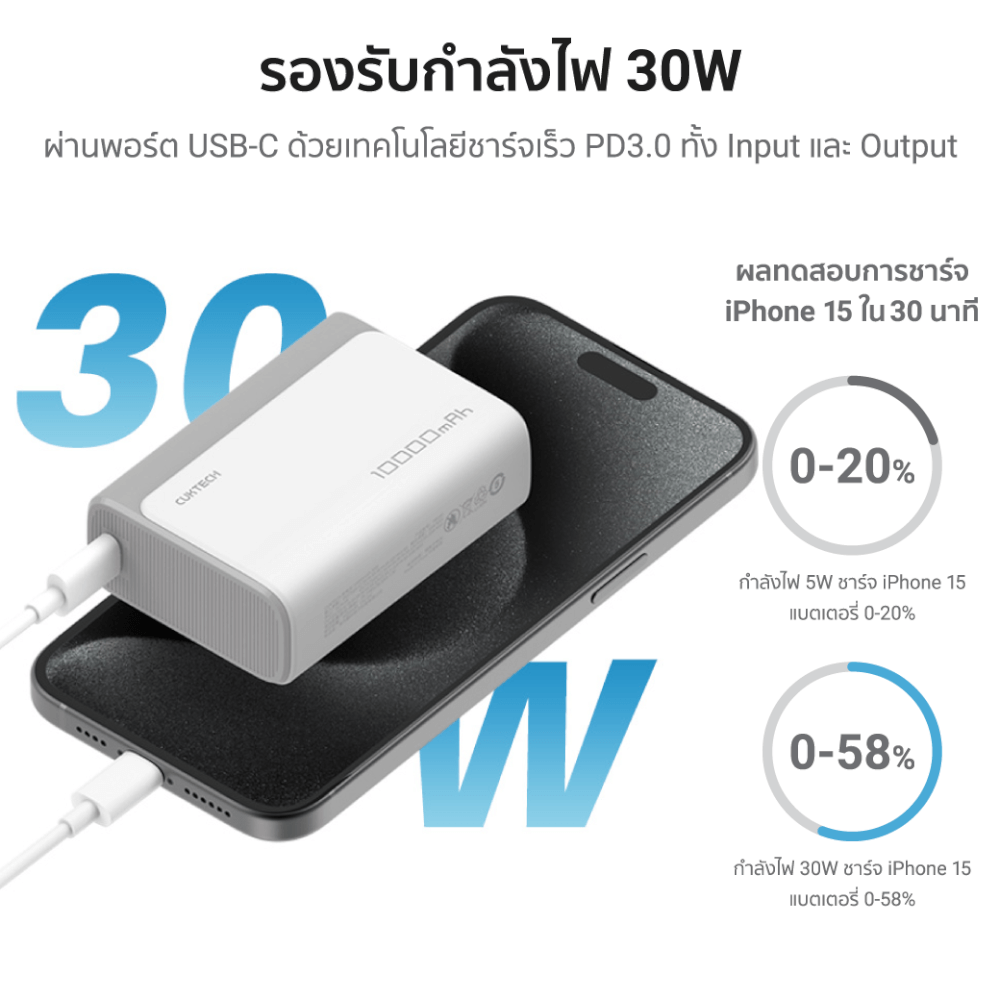 แบตเตอรี่สำรอง CUKTECH AURA PB100 10000 mAh สีชมพู จ่ายไฟสูงสุด 33W