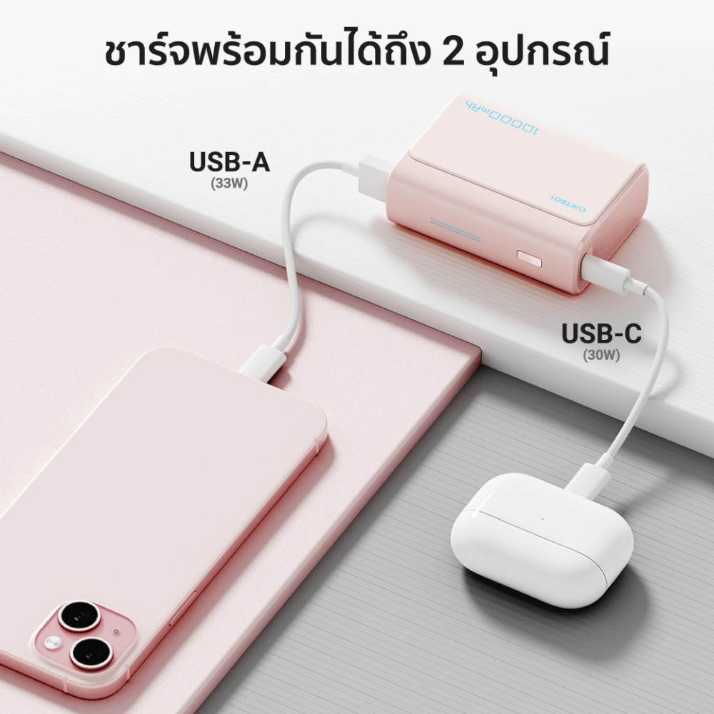 แบตเตอรี่สำรอง CUKTECH AURA PB100 10000 mAh สีชมพู จ่ายไฟสูงสุด 33W