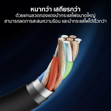 สายชาร์จเร็ว CUKTECH รุ่น CTC615N USB-C to USB-C 240W ยาว 1.5 เมตร สีขาว (รองรับชาร์จเร็ว PD3.1)_9