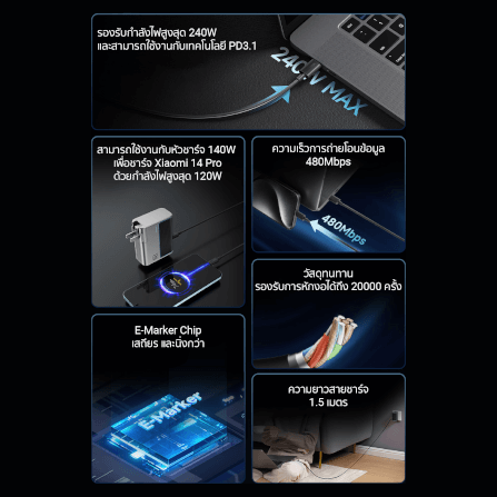 สายชาร์จเร็ว CUKTECH รุ่น CTC615N USB-C to USB-C 240W ยาว 1.5 เมตร สีขาว (รองรับชาร์จเร็ว PD3.1)_1