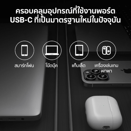 สายชาร์จเร็ว CUKTECH รุ่น CTC615N USB-C to USB-C 240W ยาว 1.5 เมตร สีขาว (รองรับชาร์จเร็ว PD3.1)_4