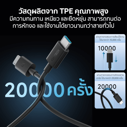 สายชาร์จเร็ว CUKTECH รุ่น CTC615N USB-C to USB-C 240W ยาว 1.5 เมตร สีขาว (รองรับชาร์จเร็ว PD3.1)_8