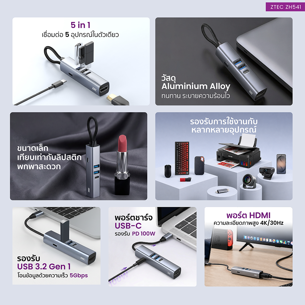 อุปกรณ์เชื่อมต่อ ยูเอสบี-ซี มีเดีย ฮับ ZTEC รุ่น ZH541 5 IN 1 MINI HUB USB-C 100W , HDMI 4K ,USB-A 3.2 GEN 1 5GBPS ขนาดเล็ก พกพาสะดวก