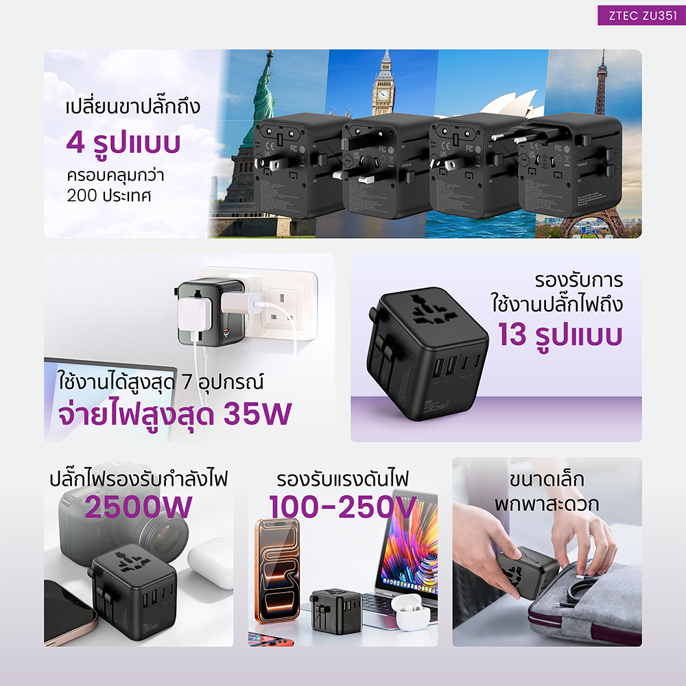 หัวแปลงปลั๊กไฟ ZTEC ZU351 35W TRAVEL ADAPTER
