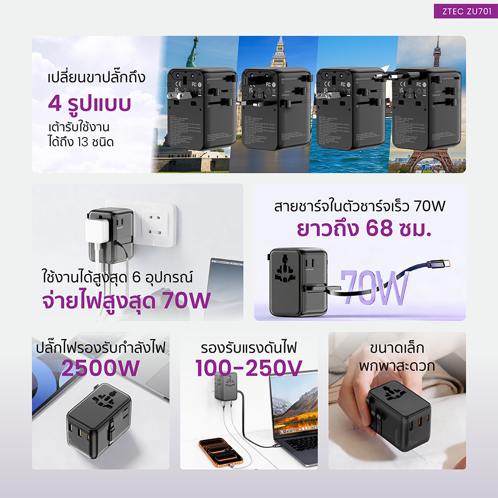 หัวแปลงปลั๊กไฟ ZTEC ZU701 70W TRAVEL ADAPTER