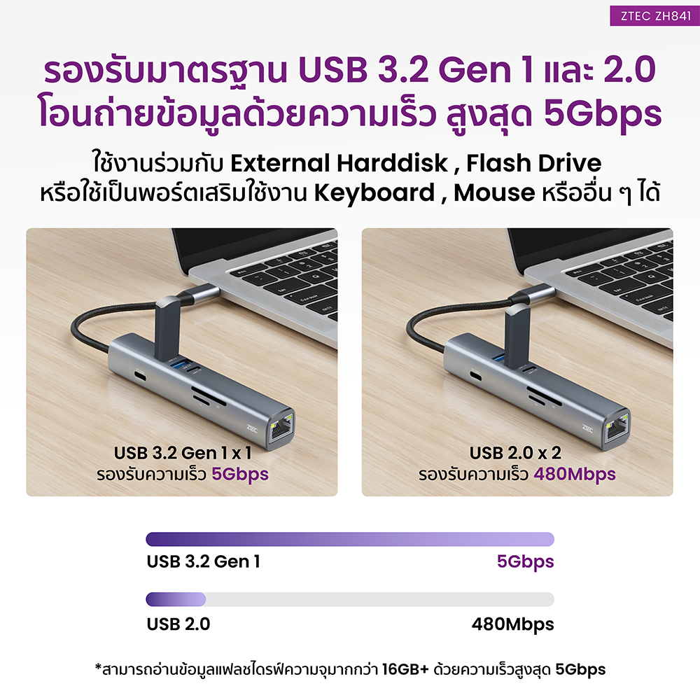 อุปกรณ์เชื่อมต่อ ยูเอสบี-ซี มีเดีย ฮับ ZTEC รุ่น ZH841 8 IN 1 MINI HUB USB-C 100W ,HDMI 4K ,LAN 100MBPS ,USB-A 3.2 GEN 1 ,SD CARD ,MICRO SD