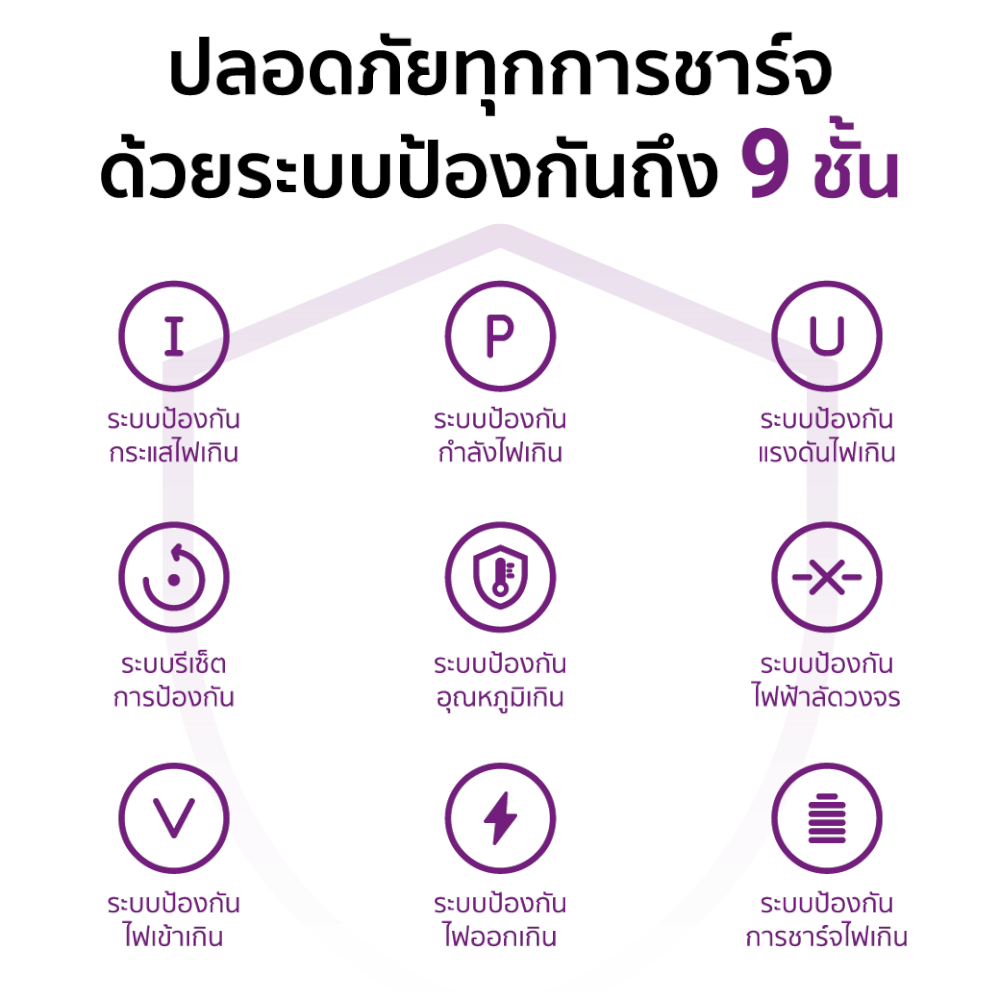 แบตเตอรี่สำรอง ZTEC POWERBANK P10 ความจุ 10000 MAH สีดำ รองรับการชาร์จไร้สาย