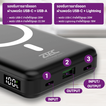 แบตเตอรี่สำรอง ZTEC POWERBANK P10 ความจุ 10000 MAH สีขาว รองรับการชาร์จไร้สาย_2