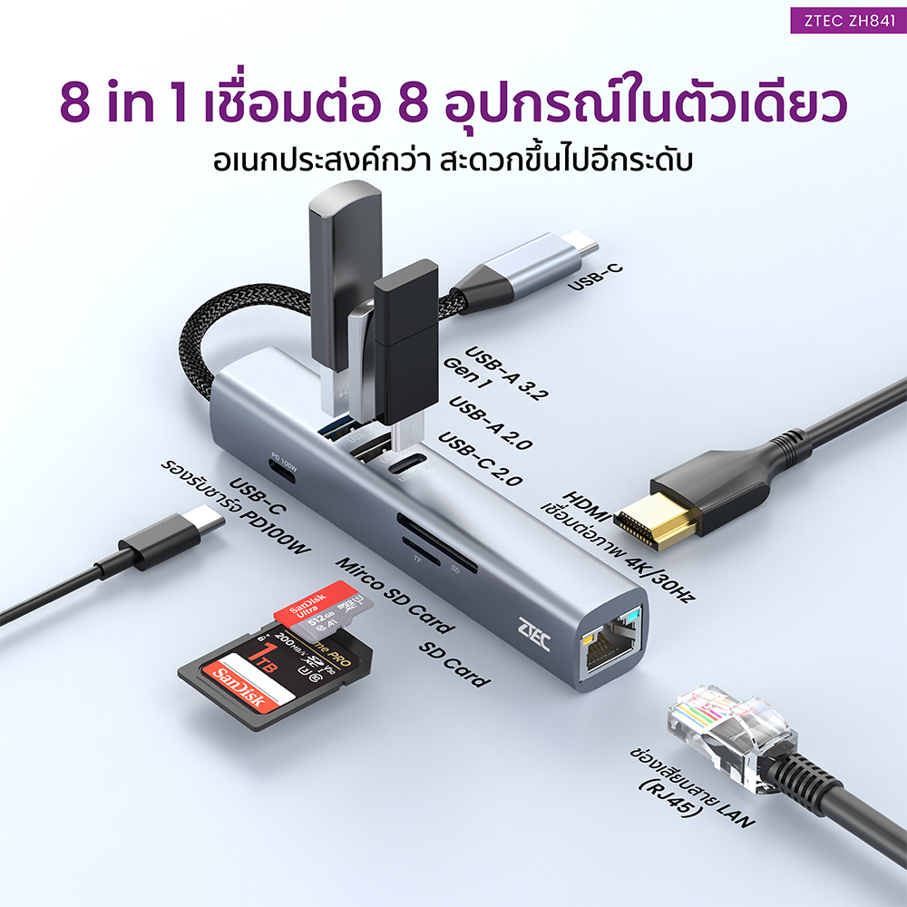 อุปกรณ์เชื่อมต่อ ยูเอสบี-ซี มีเดีย ฮับ ZTEC รุ่น ZH841 8 IN 1 MINI HUB USB-C 100W ,HDMI 4K ,LAN 100MBPS ,USB-A 3.2 GEN 1 ,SD CARD ,MICRO SD_3