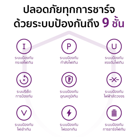 แบตเตอรี่สำรอง ZTEC POWERBANK P10 ความจุ 10000 MAH สีขาว รองรับการชาร์จไร้สาย_5