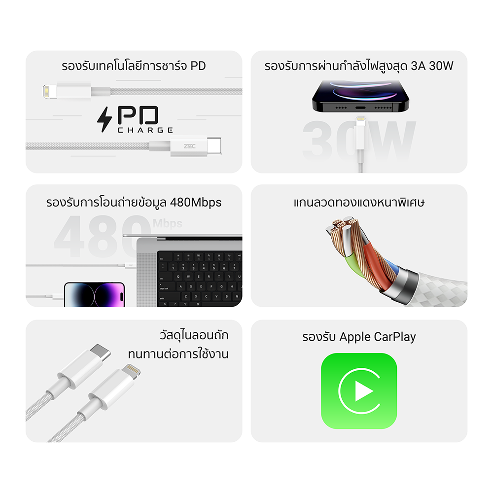 สายชาร์จ USB-C to Lightning ZTEC ZL311 สีขาว 1 เมตร รองรับ PD และเชื่อมต่อ Apple CarPlay_2