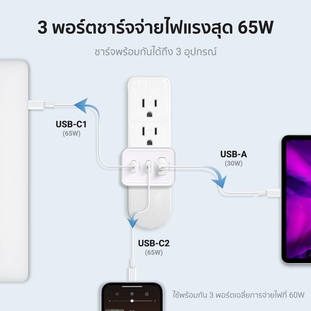 หัวชาร์จเร็ว ZTEC รุ่น ZA651  65W สีดำ 2 USB-C / 1 USB-A (รองรับชาร์จเร็ว PD3.0 , PPS , QC4)_3