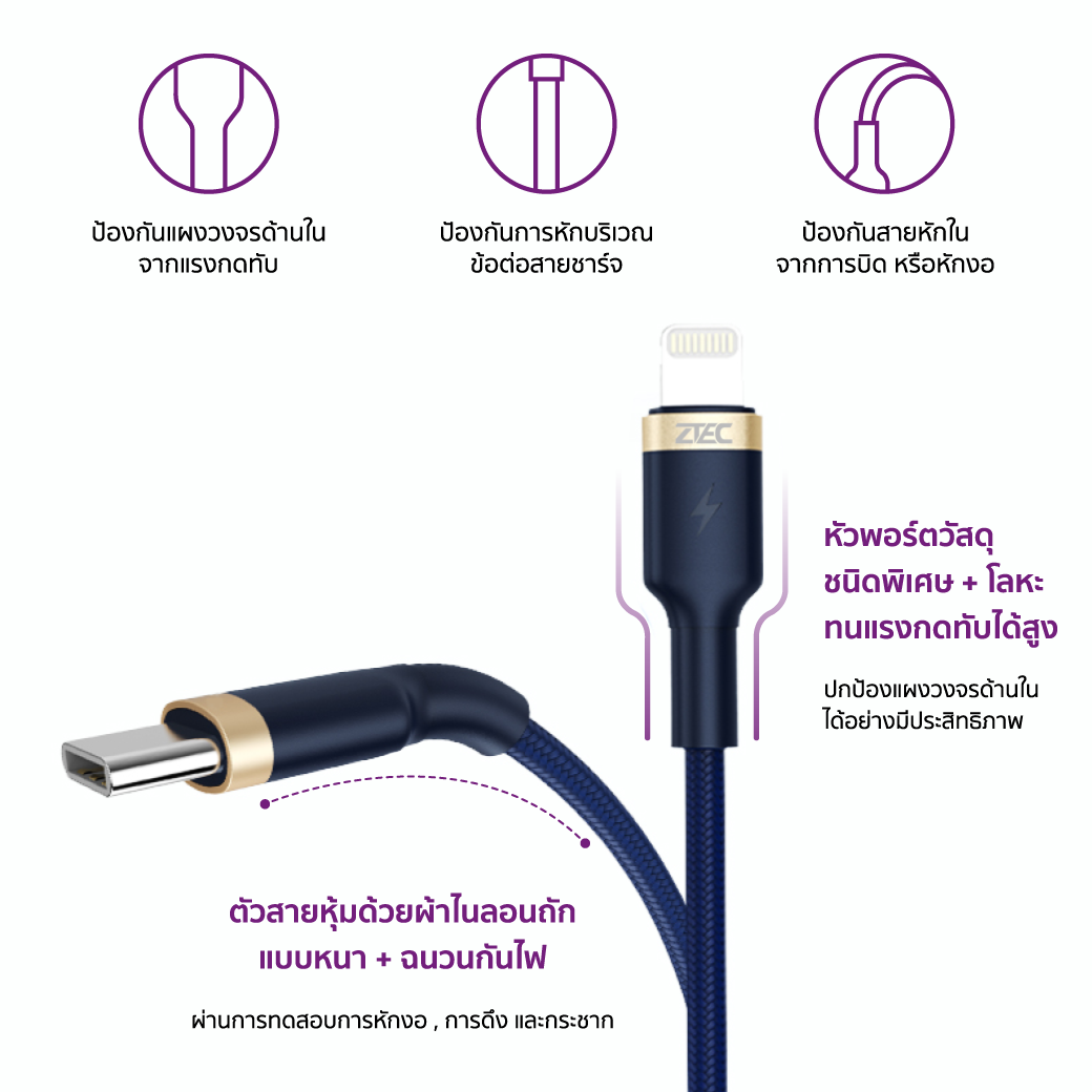 สายชาร์จเร็วไนลอนถัก USB-C to Lightning ZTEC ZL412 สีน้ำเงิน 2 เมตร รองรับเทคโนโลยี PD_4