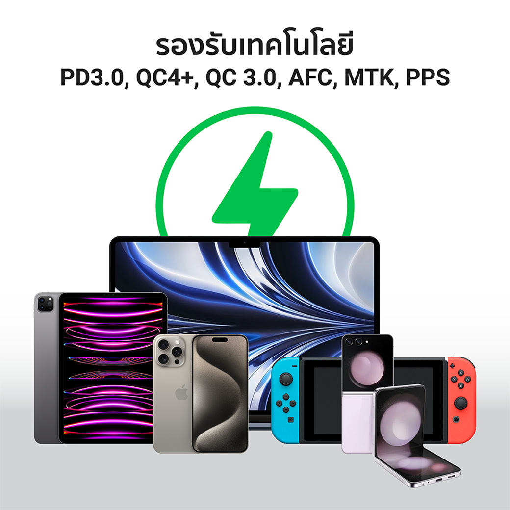 หัวชาร์จเร็ว ZTEC รุ่น ZA651  65W สีดำ 2 USB-C / 1 USB-A (รองรับชาร์จเร็ว PD3.0 , PPS , QC4)_4