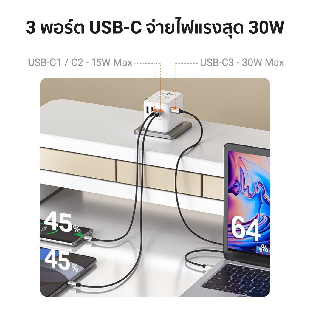 หัวแปลงปลั๊กไฟ พร้อมพอร์ตชาร์จในตัว ZTEC Travel Charger 30W สีขาว (รองรับกระแสไฟ 160 ประเทศทั่วโลก)_6